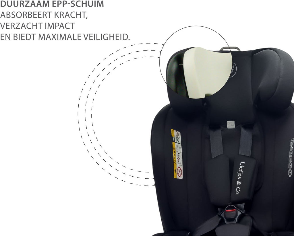 Liefjes & Co Growsafe Autostoel – i-Size 4-in-1 – 360° Draaibaar – ISOFIX & Steunpoot – Groep 0/1/2/3 (40–150 cm)