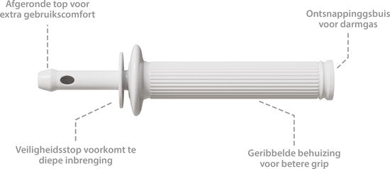 Liefjes & Co Lufty – Tegen buikkrampjes en darmkrampjes bij baby’s 10 stuks - Te gebruiken met Sab Simplex & Infacol