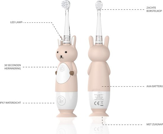 Liefjes & Co Trimmy – Sonische Elektrische Tandenborstel Kind & Baby 0-4 Jaar – Met Timer