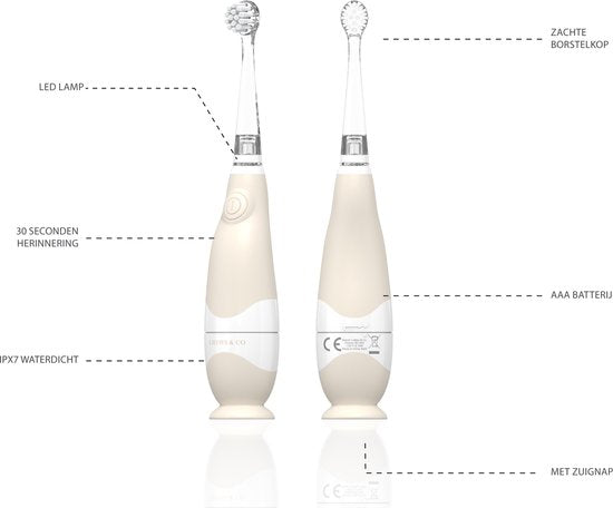 Liefjes & Co Flimmy – Beige Sonische Elektrische Tandenborstel Kind & Baby 0-4 Jaar – Met Timer