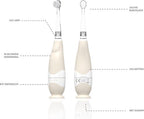 Liefjes & Co Flimmy – Beige Sonische Elektrische Tandenborstel Kind & Baby 0-4 Jaar – Met Timer