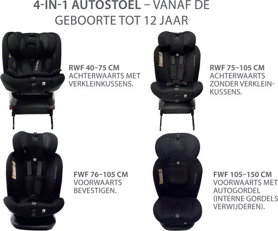 Liefjes & Co Growsafe Autostoel – i-Size 4-in-1 – 360° Draaibaar – ISOFIX & Top Tether – Groep 0/1/2/3 (40–150 cm)