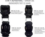 Liefjes & Co Growsafe Autostoel – i-Size 4-in-1 – 360° Draaibaar – ISOFIX & Top Tether – Groep 0/1/2/3 (40–150 cm)