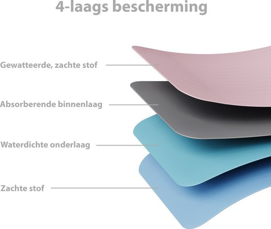 Liefjes & Co - Matrasbeschermer - Wasbare Onderleggers - Anti Slip - Bedbeschermer - Matrasonderlegger - Roze 132x86CM