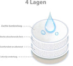 Liefjes & Co Wasbare Zoogcompressen – 16 stuks – Antislip & Herbruikbaar