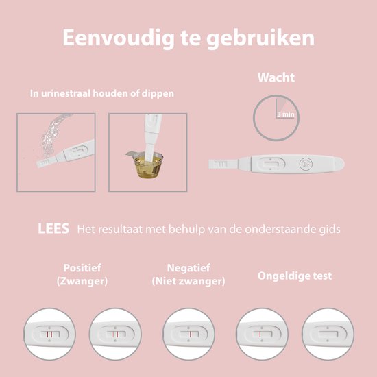 Liefjes & Co Zwangerschapstest Midstream (10 stuks) – Extra Vroege Detectie – Zeer Betrouwbaar