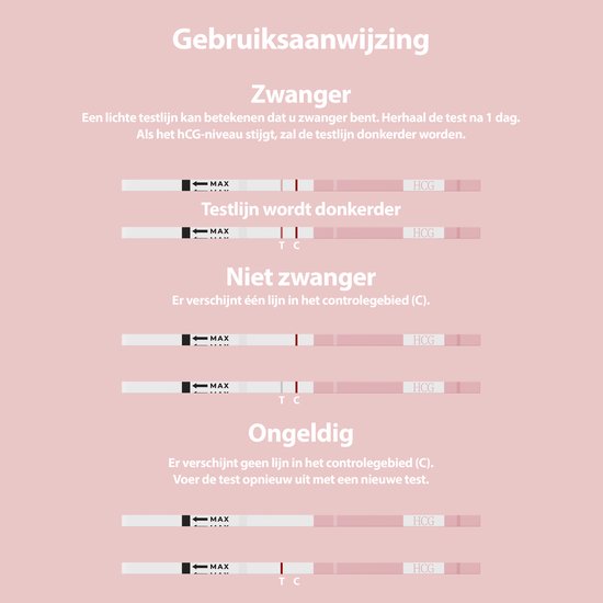 Liefjes & Co Zwangerschapstest Strips (10 stuks) – Extra Vroege Detectie – Zeer Betrouwbaar