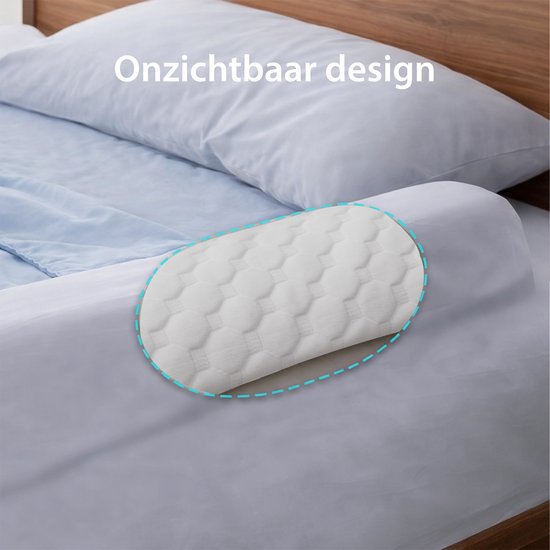 Liefjes & Co Bedhekje – Veiligheidsleuning & Bedrand voor kinderen – Antislip + Bevestigingsband - Geschikt voor alle bedden