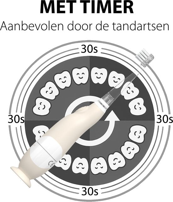Liefjes & Co Flimmy – Beige Sonische Elektrische Tandenborstel Kind & Baby 0-4 Jaar – Met Timer