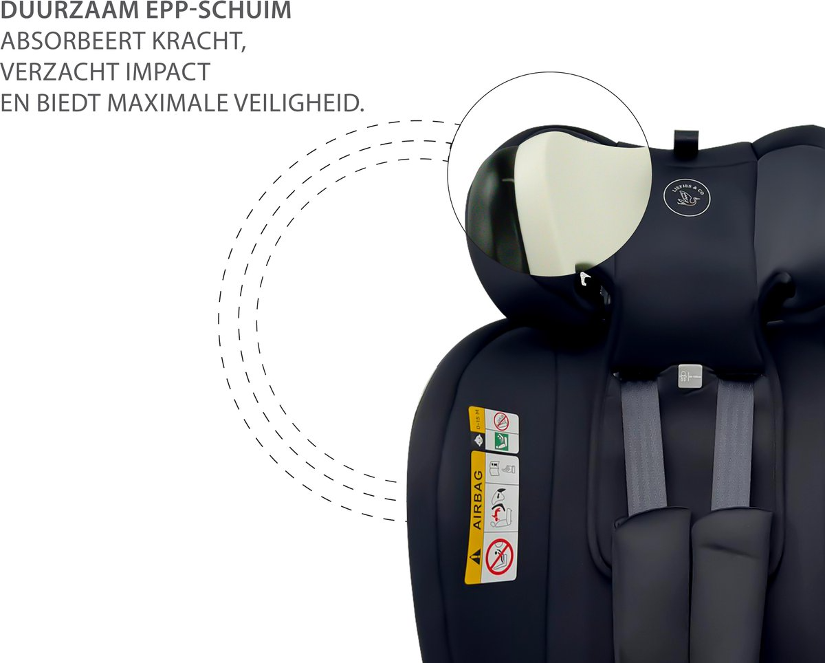 Liefjes & Co Growsafe Car Seat – i-Size 4-in-1 – 360° Rotatable – ISOFIX & Top Tether – Group 0/1/2/3 (40–150 cm)