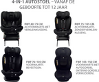 Liefjes & Co Growsafe Car Seat – i-Size 4-in-1 – 360° Rotatable – ISOFIX & Top Tether – Group 0/1/2/3 (40–150 cm)
